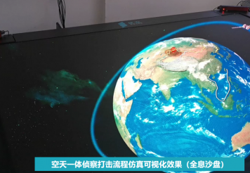 想定推演可視化